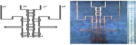 Image result for Butler Matrix Basics