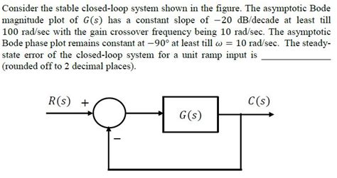 Control Systems: GATE Electrical 2024 | Question: 48