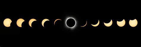 The April 8 Total Solar Eclipse: Through the Eyes of NASA - ScienceX ...