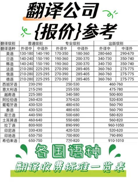 2023年“五一”假期宝山区综合性医院门急诊时间安排来啦