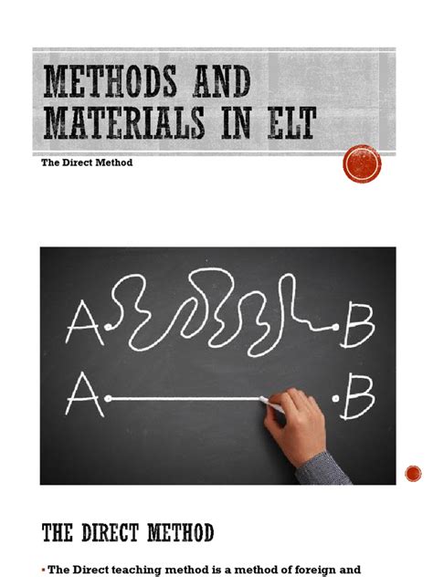 Direct Method PDF 的图像结果