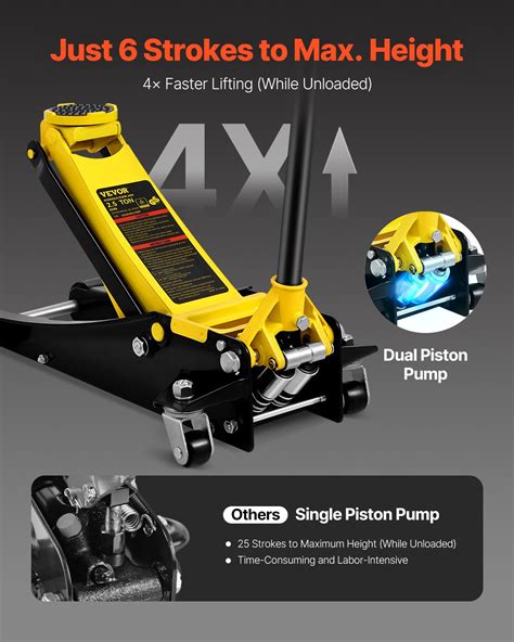 VEVOR Floor Jack, 2.5 Ton Low Profile Floor Jack, Heavy-duty Steel ...