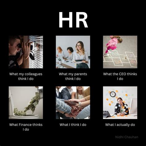What HR's do? Vs. What people think of HR's do? ie., Real Vs. Reel | Judlin Berna N M
