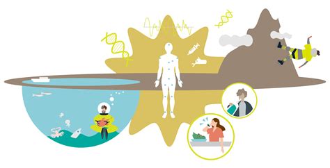 「人間拡張によってエクストリーム体験が安全に楽しめる」 KIZASHIシナリオ | KIZASHI LAB - PHD技術部門 ...