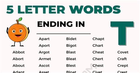 800+ Commonly Used 5 Letter Words Ending in T • 7ESL