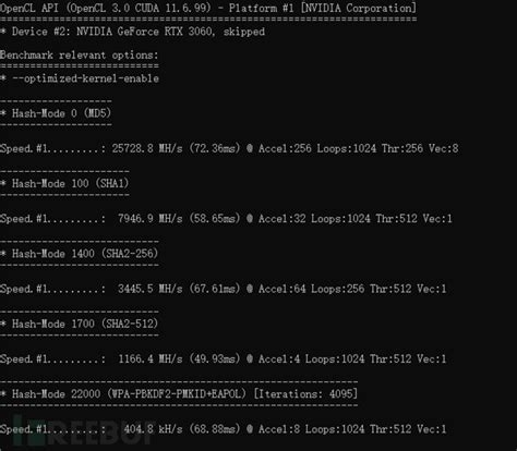 Hashcat Guide 的图像结果