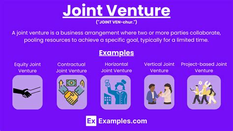 Joint Venture 的图像结果