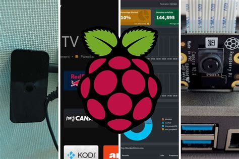 Image result for Raspberry Pi Distros