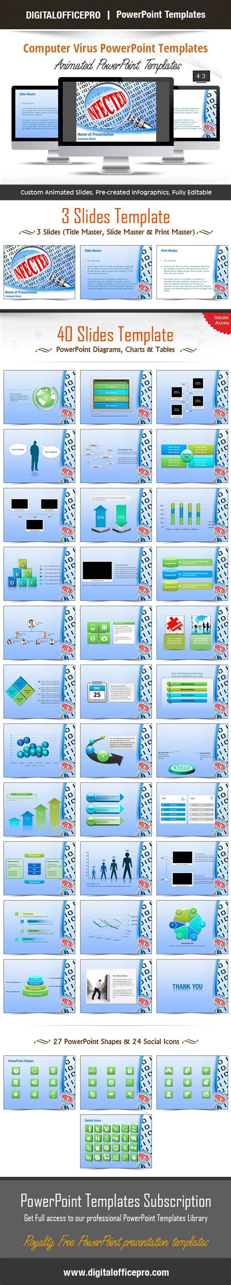 Image result for Computer Virus PowerPoint