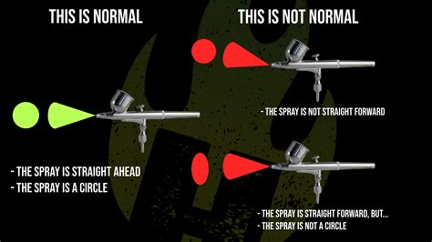 Image result for Airbrush Compressor Problems