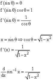 Derivative of inverse sine