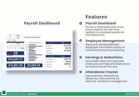 All-In-One Payroll Excel Template - Best Templates