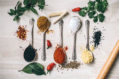 Traditional Chinese Medicine for Weight Loss