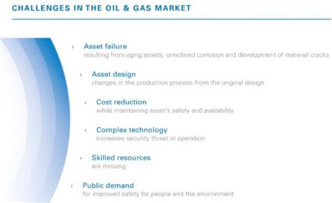 Image result for Asset Integrity Management Systems Software