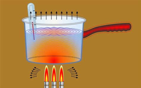 28 Amazing Thermal Energy Facts - Facts.net