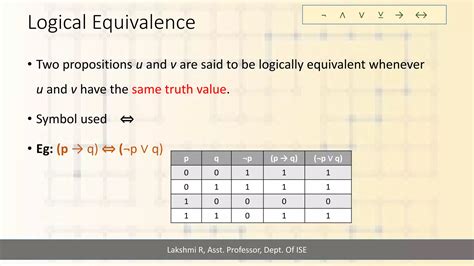 Logical equivalence, laws of logic | PDF