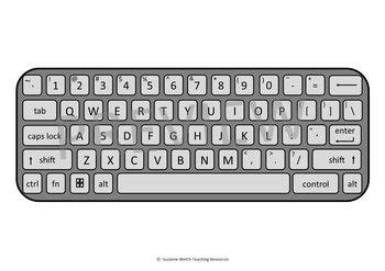 Sample Computer Keyboard 的图像结果