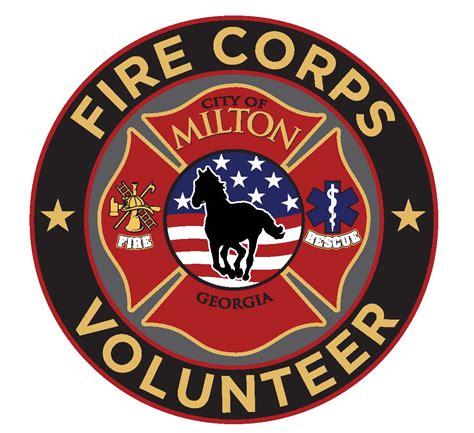 News List | Milton, GA