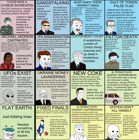 Conspiracy Theories Memes