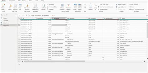 Power BI DirectQuery ETL 的图像结果