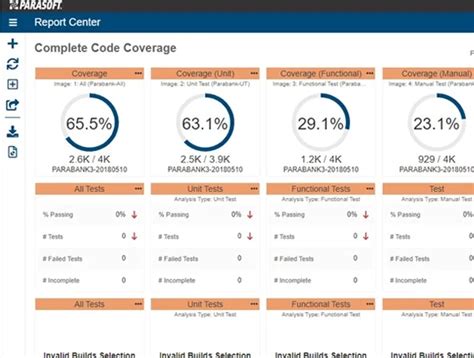 Image result for Java Testing Tools PNG