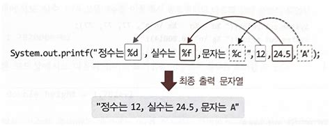Nextboolean Java 的图像结果