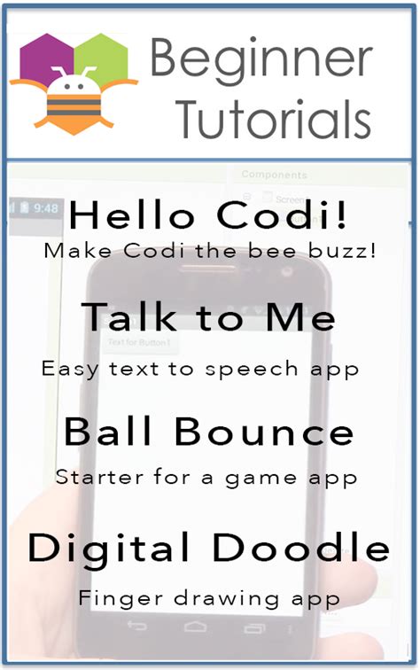 Image result for MIT App Inventor Tutorial for Beginners