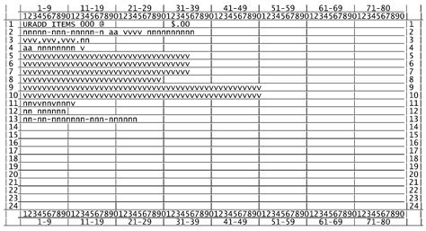2.4.24 Command Codes FMADD, URADD, ESAPL, FMREF, URREF, FMAPL, URAPL ...