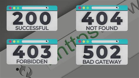 Image result for Status Code in Node.js