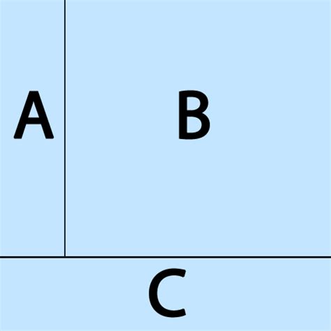 Image result for Divs Explained