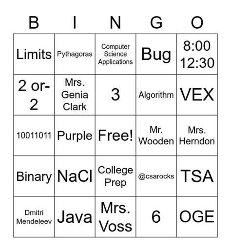 Image result for GCSE Computer Science Bingo