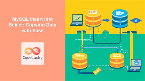MySQL Use in Insert 的图像结果