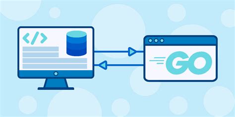 Go Back End Tutorial 的图像结果