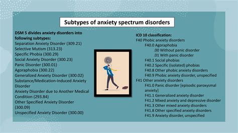 Management of anxiety spectrum disorders | PPTX