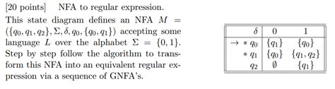 Image result for Regular Expression NFA