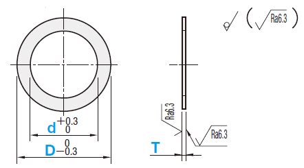 E-GPACK100-PCIMRS3-5-0.05 | Press Formed Shim Ring [RoHS Compliant ...
