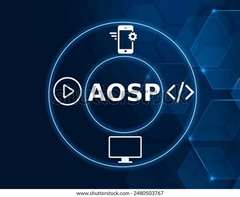 Image result for Is Android Operating System Open Source