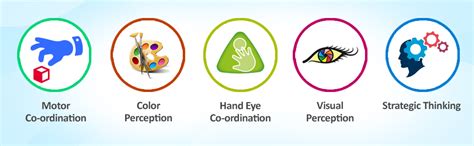 Buy Wembley Hungry Frog Games Eating Beans Games | Indoor Games ...