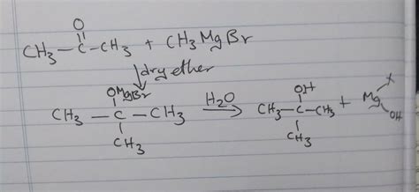 Reaction of propanone with methylmagnesium bromide followed by ...