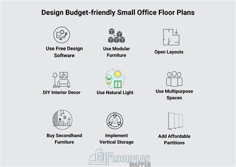 Small Office Interior Design Layout Plan 的图像结果