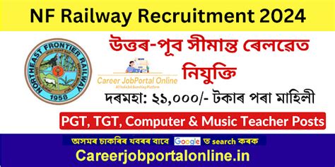 N F Railway Recruitment 2024 – 69 Faculty Posts
