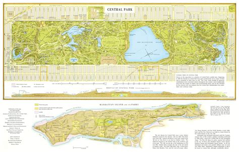 Greensward Foundation