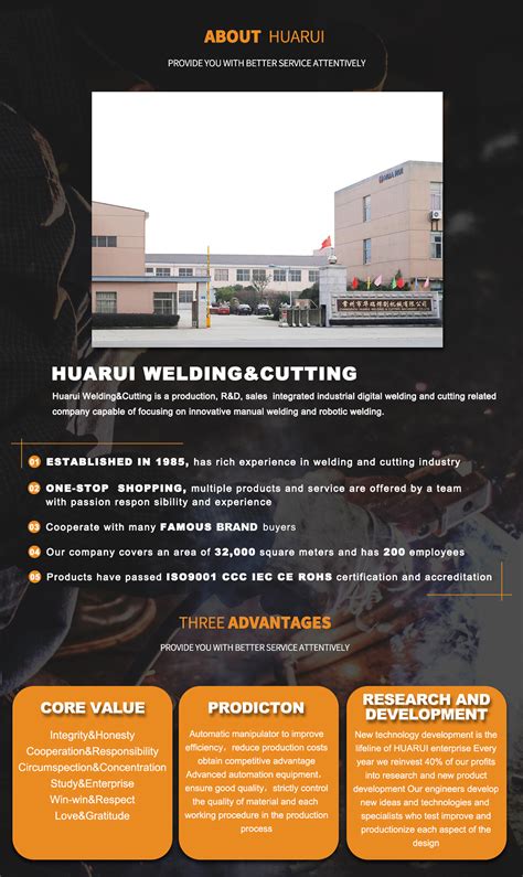 Company Overview - Changzhou Huarui Welding And Cutting Machinery Co., Ltd.