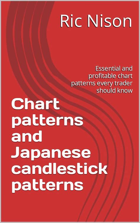 Chart patterns and Japanese candlestick patterns: Essential and ...