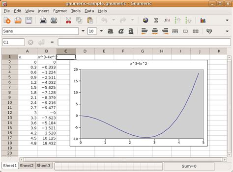 Image result for gnumeric