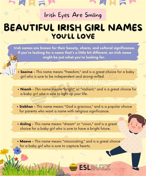 Image result for Popular Irish Names