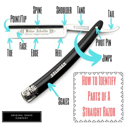 Identifying All The Parts of a Straight Razor | Original Shave Company
