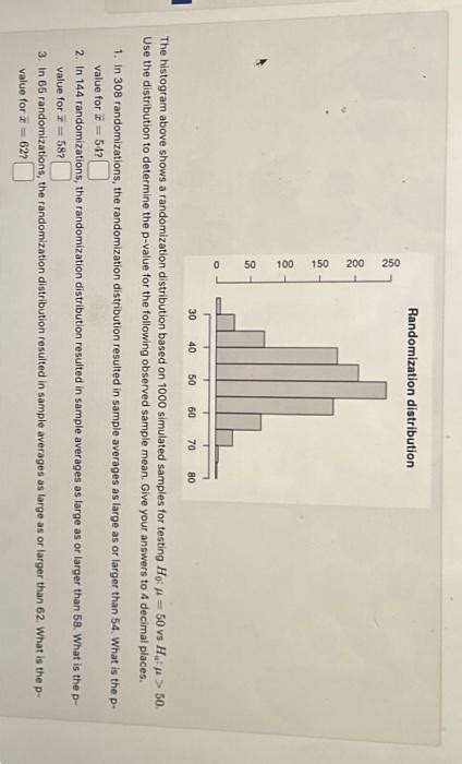 Image result for Randomization Distribution