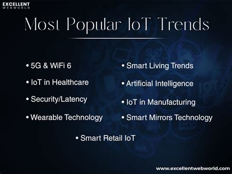Types of New Technology Devises 的图像结果