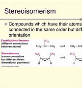 Image result for stereoisomerism